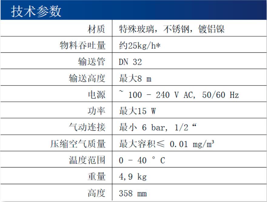 參數2.jpg